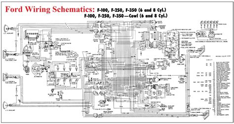 ford free wiring diagrams PDF