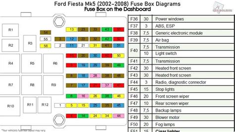 ford fuse box fiesta pdf Kindle Editon