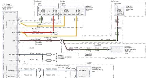 ford ikon wiring diagram Epub