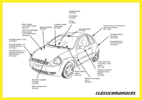 ford ka 2000 manual pdf Reader