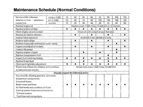 ford mondeo 2013 maintenance schedule Doc