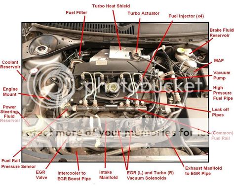 ford mondeo diesel problems 2006 pdf PDF