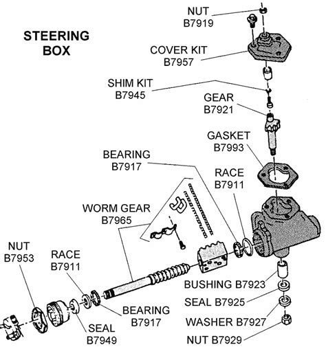 ford power steering box diagram pdf Doc