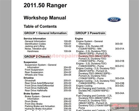 ford ranger 07 workshop manual PDF