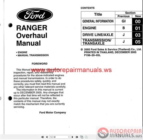 ford ranger repair manual diesel PDF