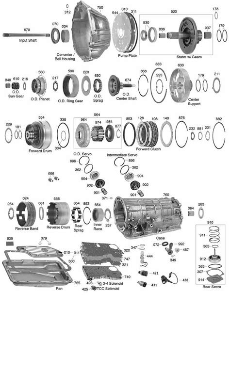 ford ranger transmission troubleshooting Reader