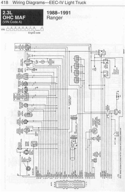 ford ranger wiring diagrams PDF