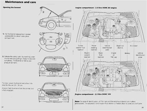 ford scorpio owners manual Reader