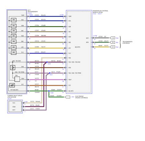 ford transit connect ignition wiring diagram PDF