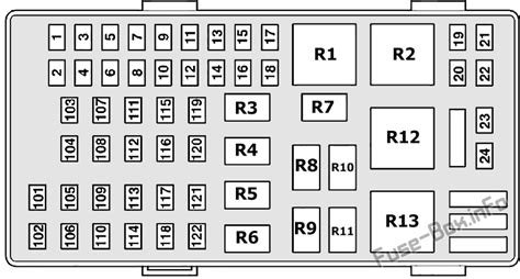 ford transit fuse box diagram 2003 Reader