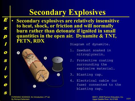 forensic investigation of explosions Kindle Editon