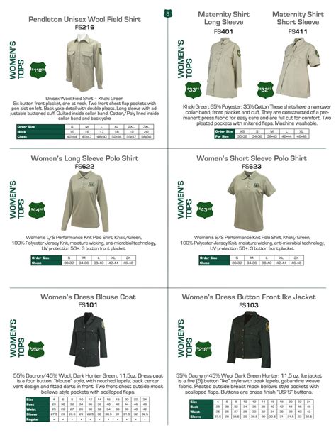 Forest Service Uniform Catalog
