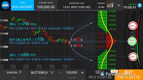 forex ultimate methods investing options Doc