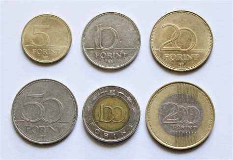 forint to euro