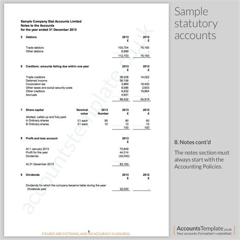 form and content of company accounts Reader