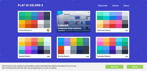 format banks websites colors visuals Kindle Editon
