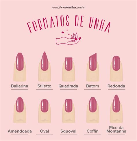 formatos de unhas