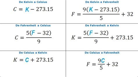 formula centigrados a kelvin