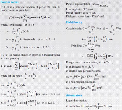 formula electronic