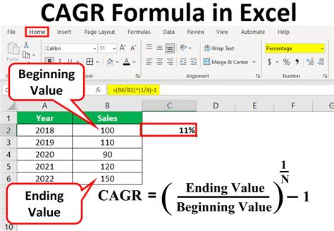 formula for cagr excel