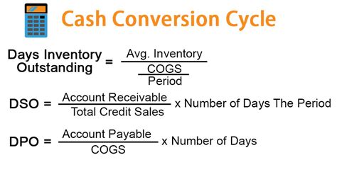 formula for cash cycle