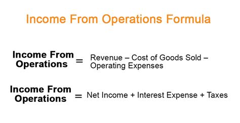 formula for income from operations