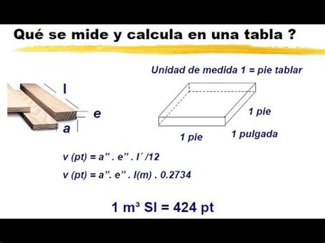 formula para calcular pie cubico