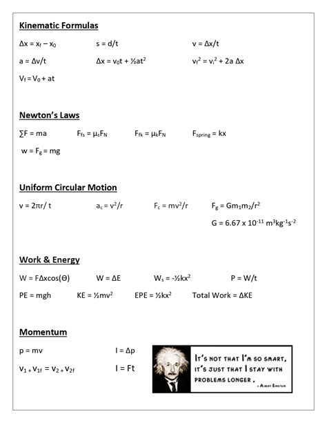 formula physics sheet