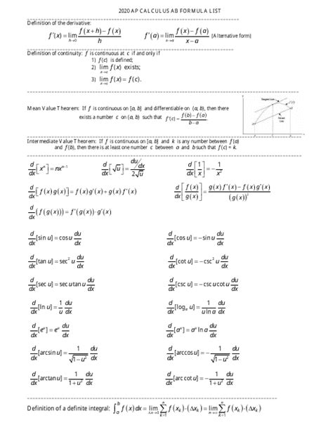 formula sheet for ap calculus ab