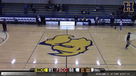 fort scott cc basketball