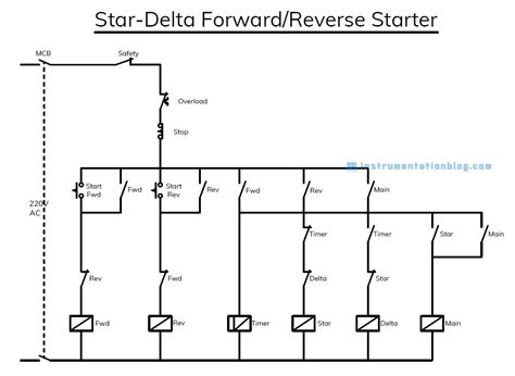 forward reverse star delta starter circuit diagram Reader