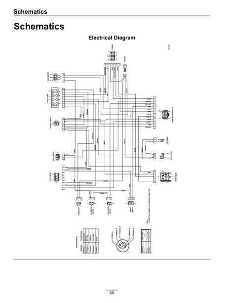 four winds motorhome wiring Epub