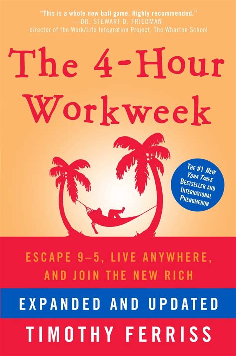 four-hour-work-week-summary Ebook PDF