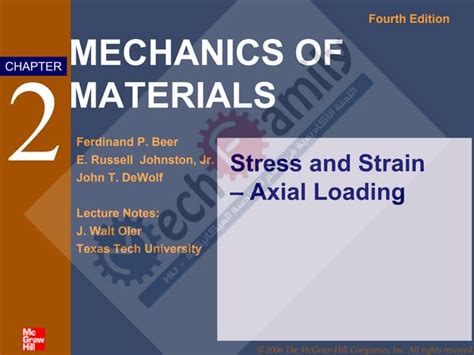 fourth edition mechanics of materials Epub