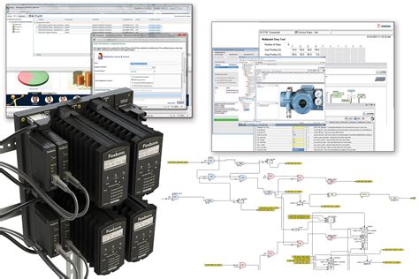 foxboro dcs programming manual pdf Reader