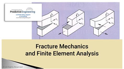 fracture mechanics fracture mechanics Kindle Editon