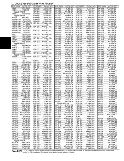 fram air filter cross reference guide Epub