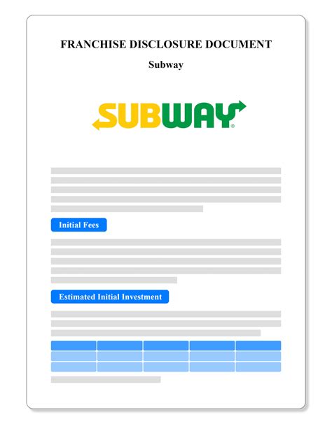 franchise disclosure document subway PDF