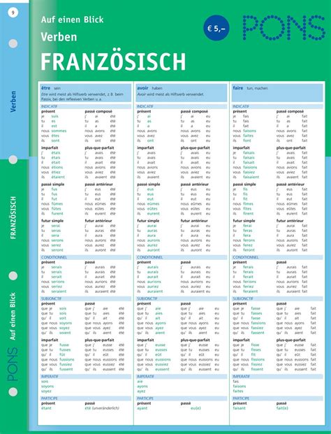 franz sisch verben mit deutscher bersetzung Kindle Editon