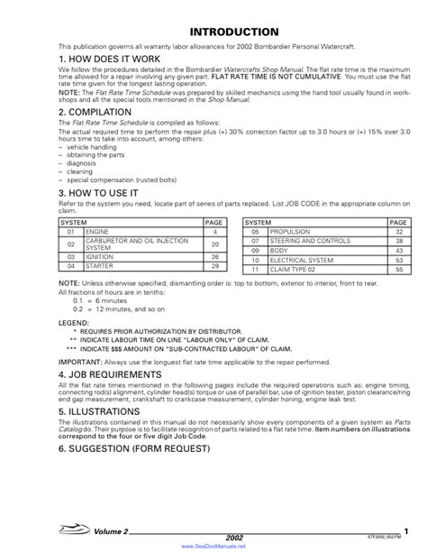 free 2002 seadoo manual Kindle Editon