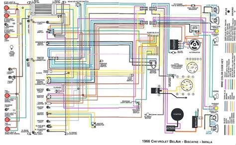 free 2006 chevy impala diagram Kindle Editon