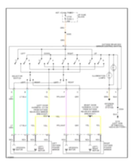 free 99 chevy astro wiring diagrams Ebook Doc