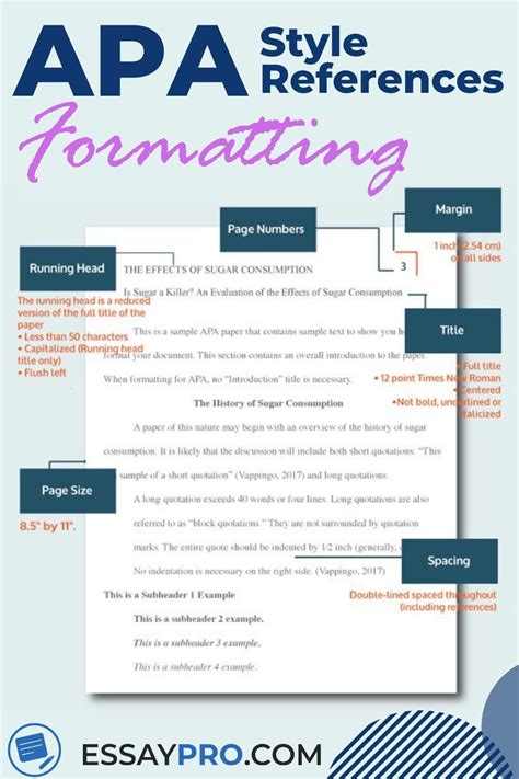 free apa formatting for papers PDF