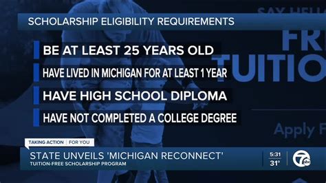 free associate's degree in michigan