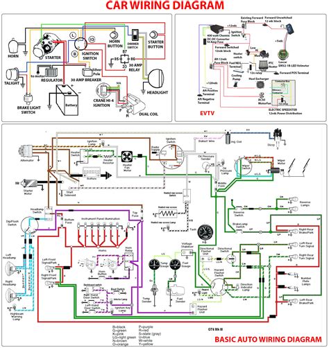 free auto wiring schematics Kindle Editon