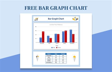 Free Bar Chart Template