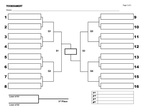 Free Blank Printable Tournament Brackets