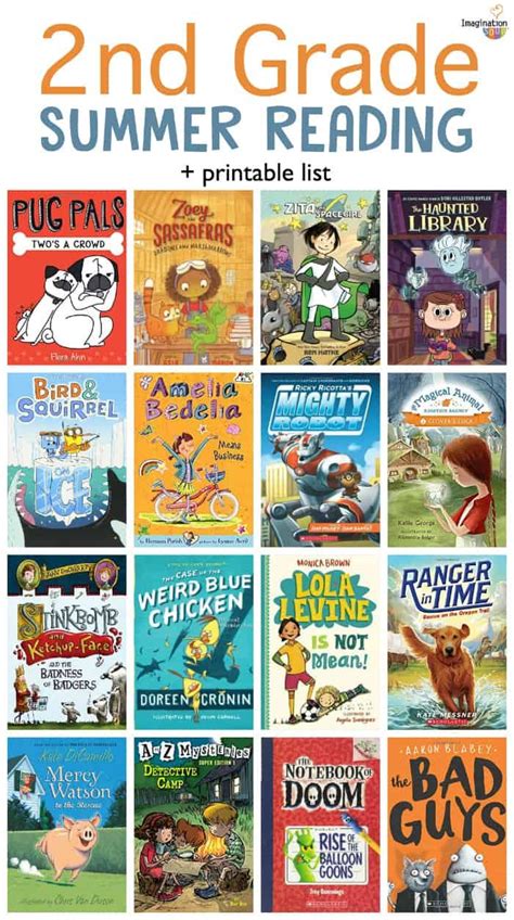 free books to read online for 2nd graders Doc