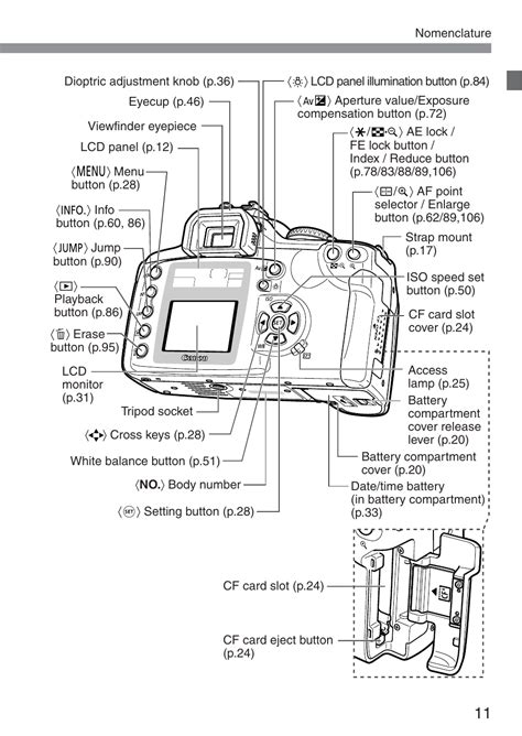 free canon 6041 manual Reader