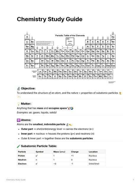 free chemistry study guides Reader